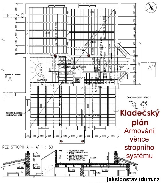 Po jaké vzdálenosti se dávají třmínky?